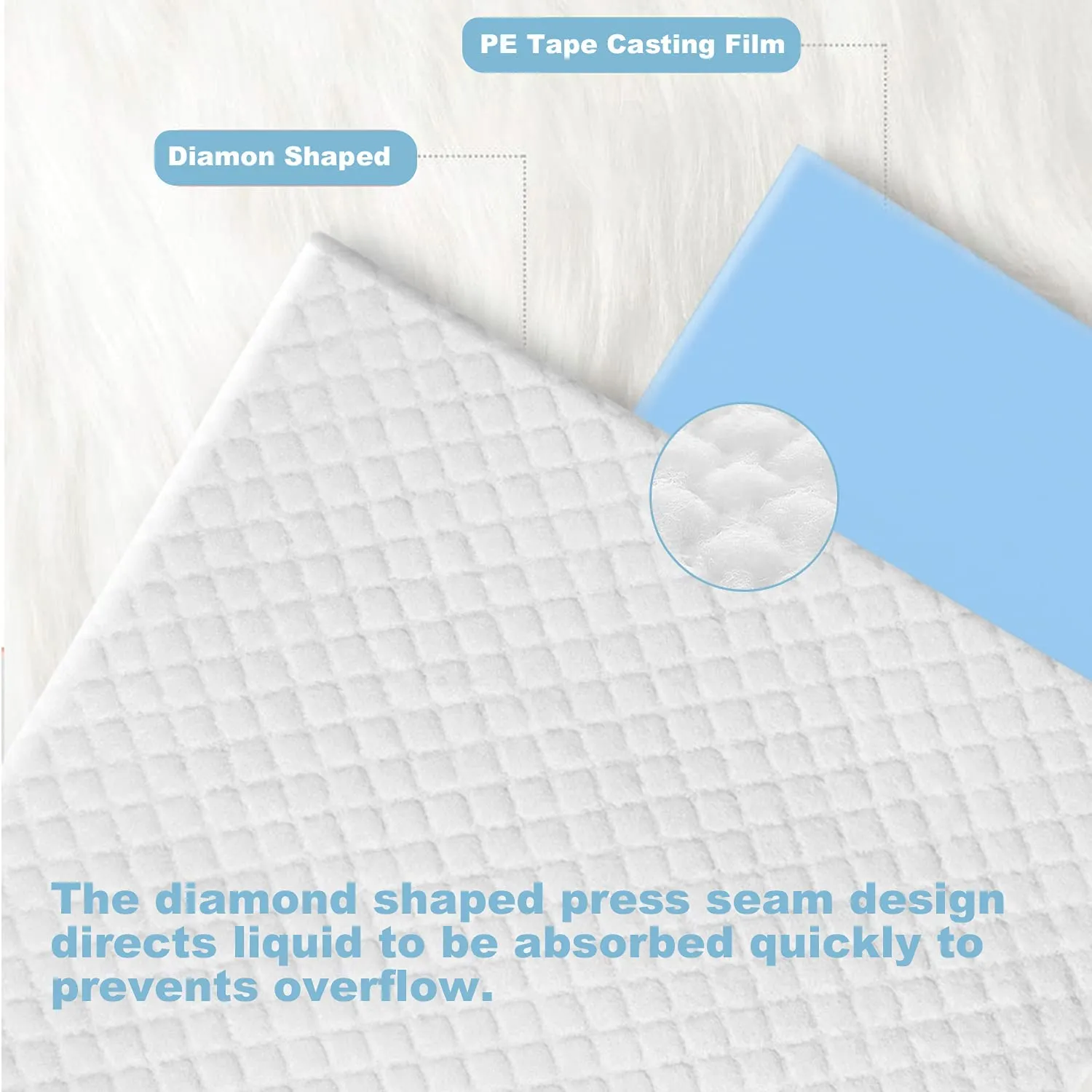 Lannso Pet Dog and Puppy Training Pads Pee Pads Super Absorbent Quick Drying No Leaking Large Size Pads for Dogs Cats Rabbits Pets Potty Pads